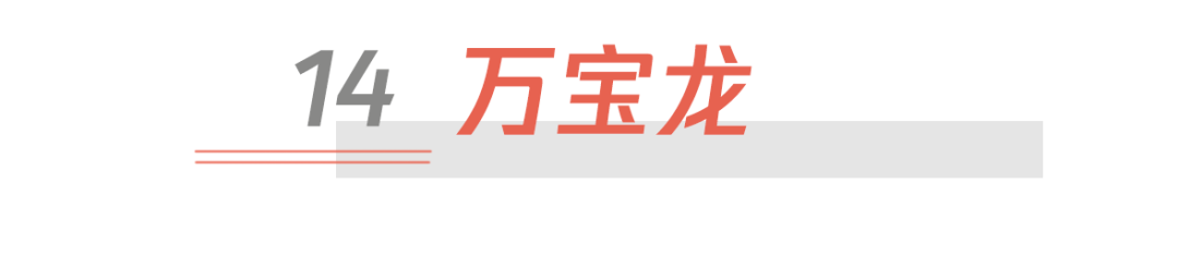 2022，最新限量红包封面，太炸裂了！！！