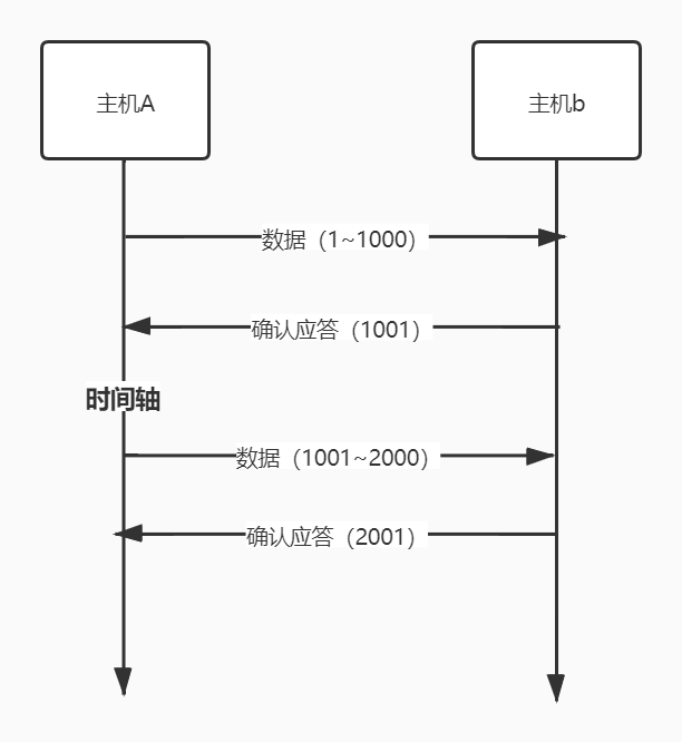 未命名文件 _2_.jpg