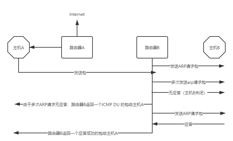 未命名文件.png