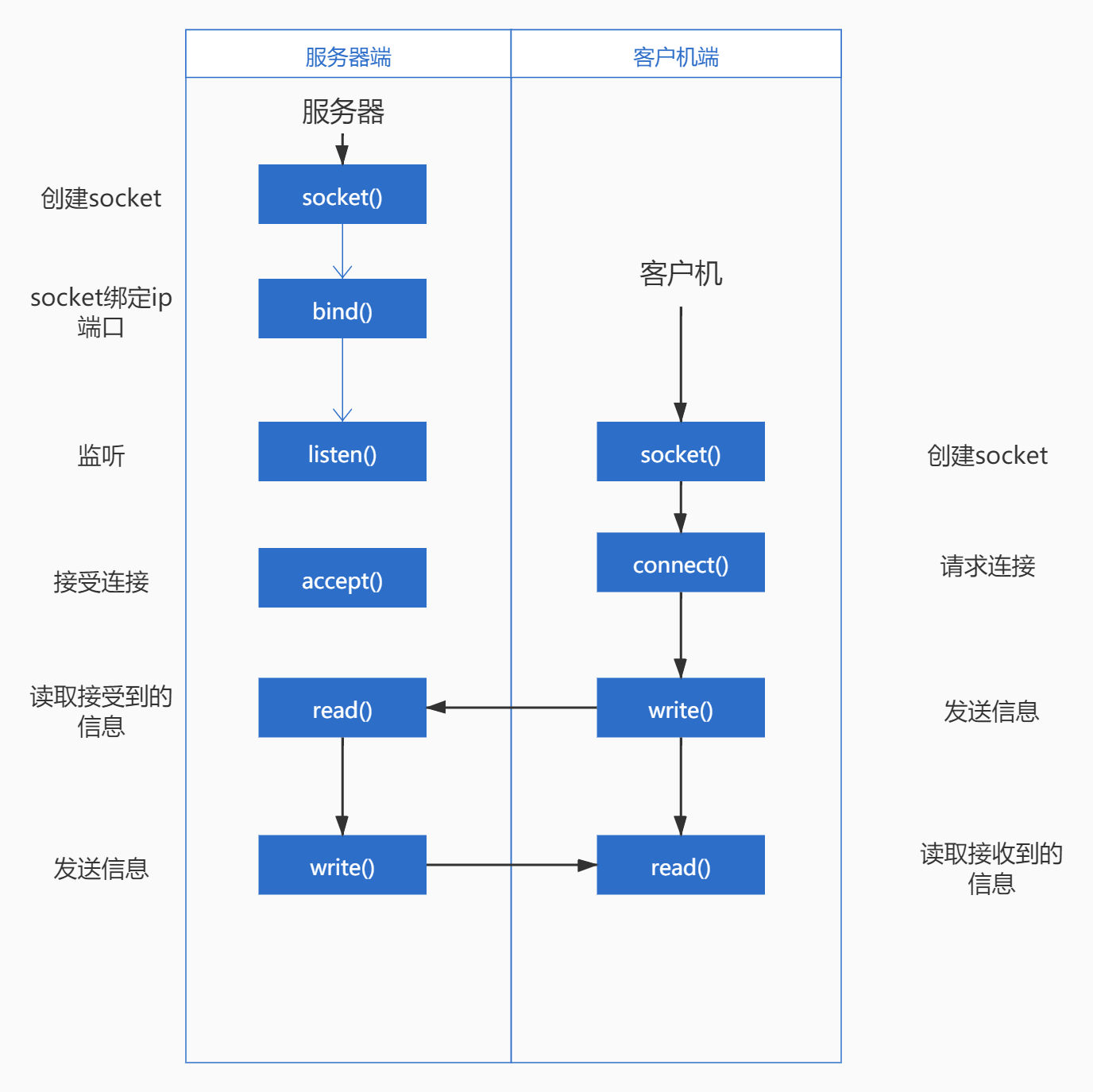 未命名文件 _1_.jpg