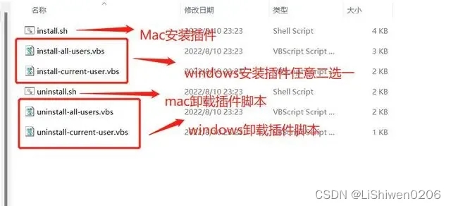 请添加图片描述